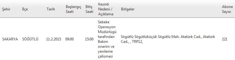 Bu ilçe ve bölgelerimize bugün elektrik verilemeyecek 