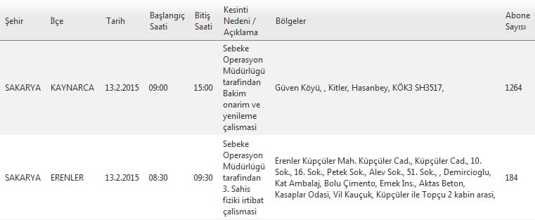 Bu ilçe ve bölgelerimize bugün elektrik verilemeyecek 