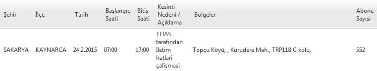 Bu ilçe ve bölgelerimize bugün elektrik verilemeyecek