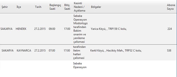Bu ilçe ve bölgelerimize bugün elektrik verilemeyecek 
