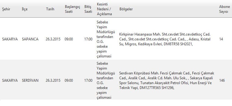 Bu ilçe ve bölgelerimize bugün elektrik verilemeyecek
