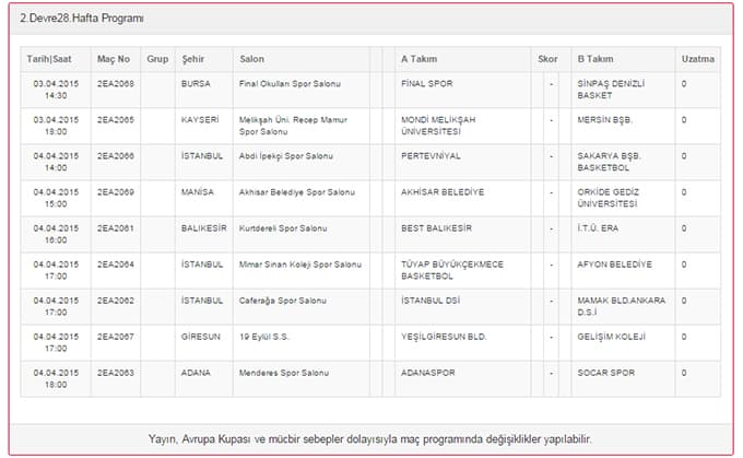 SBB Basketbol ezdi geçti!