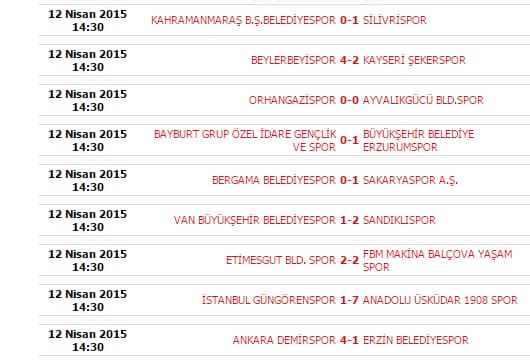 İzmir'in 'efe'si Sakaryaspor..!