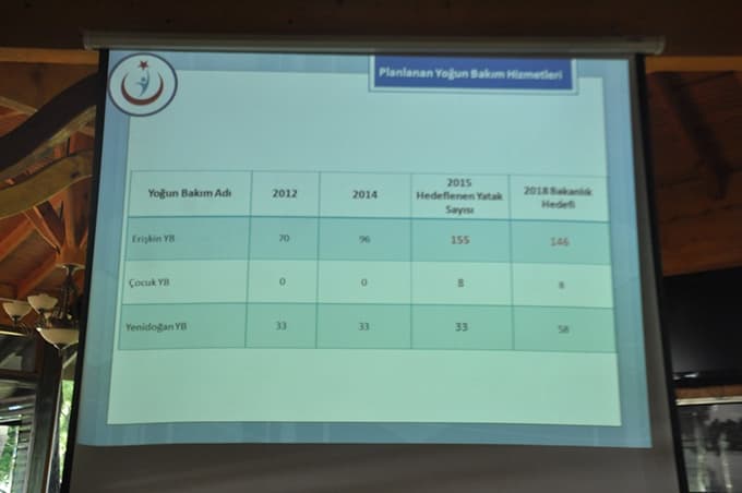 Genel Sekreter Sağlam, sağlık hizmetlerini değerlendirdi