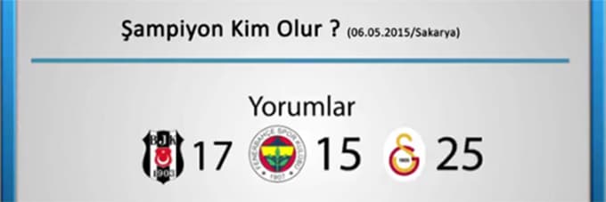 Şampiyon kim olur?