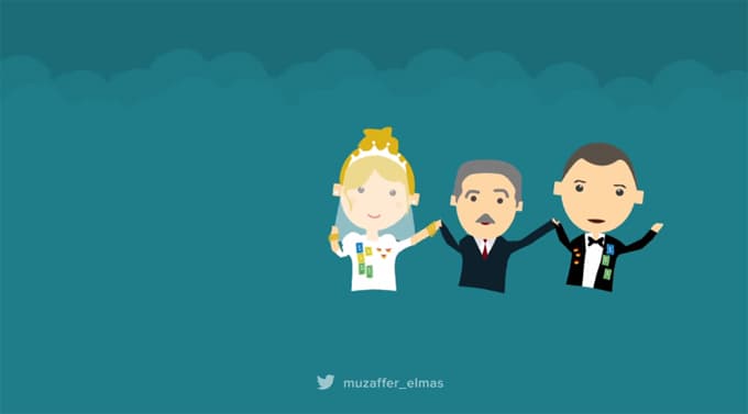 SAÜ'lü öğrencilerden, Rektör Elmas videosu