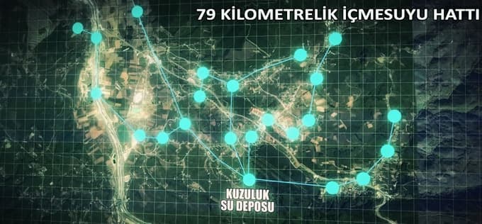 Akyazı'ya 10 milyonluk içmesuyu yatırımı