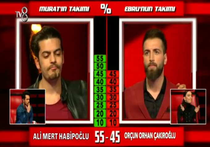Sapancalı Orçun O Ses Türkiye yarışmasından elendi