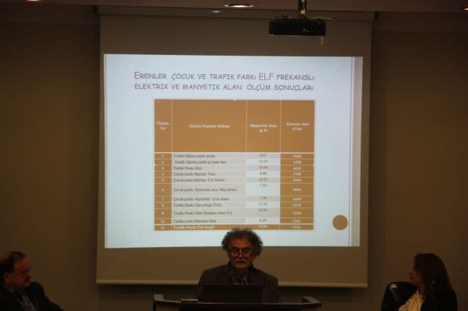 Sakarya Barosu'nda "Elektromanyetik kirlilik" konuşuldu