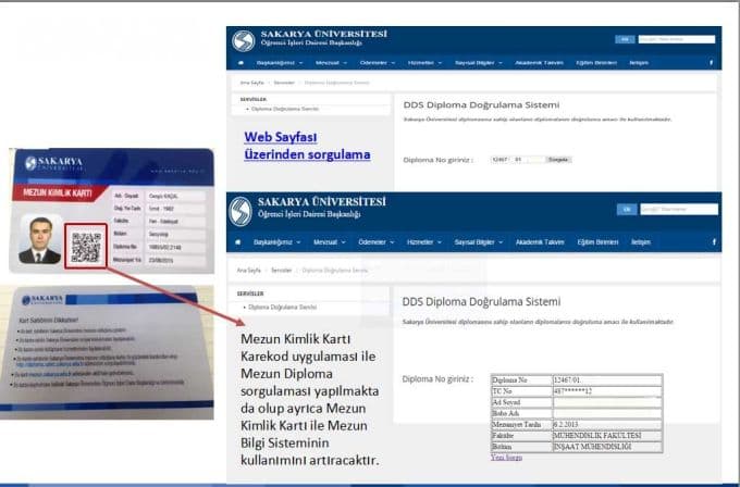 Sakarya Üniversitesi'nde karekod uygulaması başlıyor