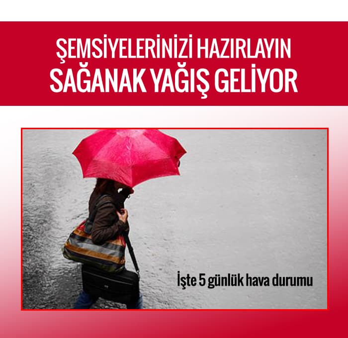Şemsiyelerinizi hazırlayın, sağanak yağış geliyor