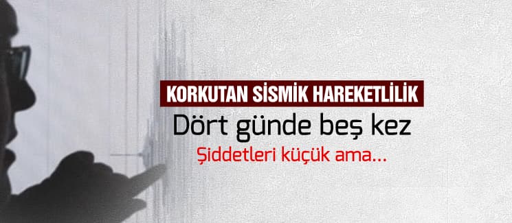 Korkutan sismik hareketlilik