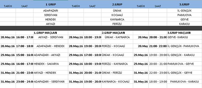 AK Gençler Futbol Turnuvası kuraları çekildi