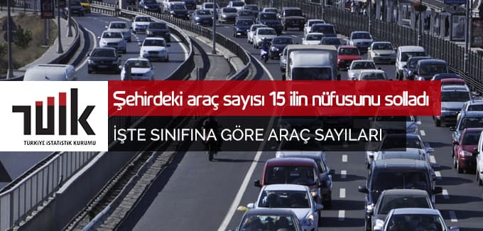 Şehirdeki araç sayısı 15 ilin nüfusunu solladı