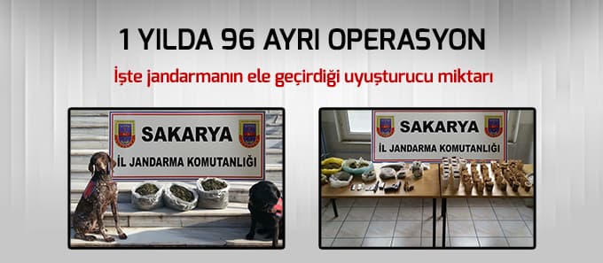 İşte 1 yılda jandarmanın ele geçirdiği uyuşturucu