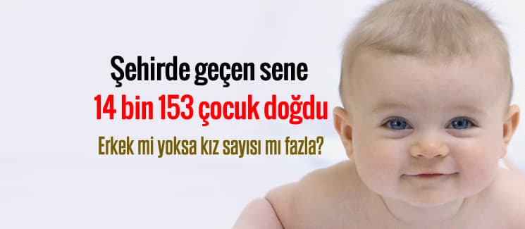 Şehirde geçen sene  14 bin 153 çocuk doğdu