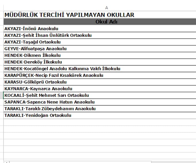 57 Okula Yeni Müdür Görevlendirildi