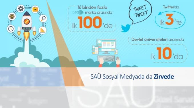 Sakarya Üniversitesi, sosyal medyada zirvede