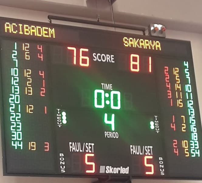 Büyükşehir Basket, doludizgin devam ediyor
