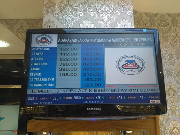 Altın fiyatlarında son durum ne?
