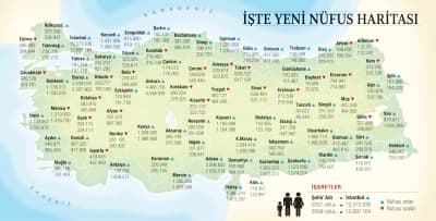 <strong><font face="Arial" size="2">En Az İnsan Bayburt'ta Yaşıyor</font></strong> <p><font face="Arial" size="2">T&Uuml;İK'in d&uuml;n kamuoyuna duyurduğu son rakamlara g&ouml;re her 4 kişiden 3'&uuml; il ve il&ccedil;e merkezlerinde bulunuyor. İl ve il&ccedil;e merkezlerinde yaşayan kişi sayısı 53 milyon 611 bin, belde ve k&ouml;ylerde yaşayanların sayısı ise 17 milyon 905 bin. &Uuml;lkenin en b&uuml;y&uuml;k kenti İstanbul'da n&uuml;fusun y&uuml;zde 99'u il ve il&ccedil;e merkezlerinde. En az kişinin yaşadığı Bayburt'un toplam n&uuml;fusu da 75 bin 675. İstatistik Kurumu'nun verileri uyarınca T&uuml;rkiye n&uuml;fusunun ortalama yaşı 28,5. N&uuml;fusun yarısı da bu ortalamanın altında bulunuyor. &Uuml;lkede yaşayan kişilerin y&uuml;zde 67'si &ccedil;alışma &ccedil;ağı olarak kabul edilen 15-64 yaş grubunda. N&uuml;fusun y&uuml;zde 26'sı 0-14, y&uuml;zde 6,8'i ise 65 ve &uuml;zeri yaş grubunda yer alıyor. </font></p>