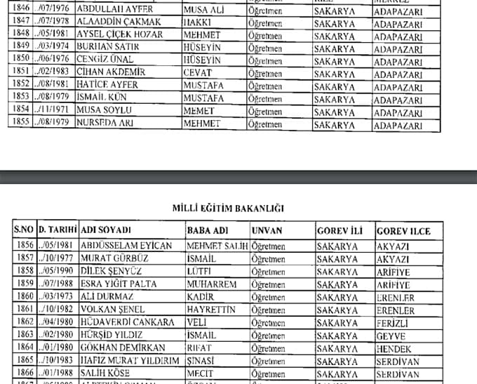 Sakarya'da ihraç edilen; öğretmen, doktor ve mühendisler!