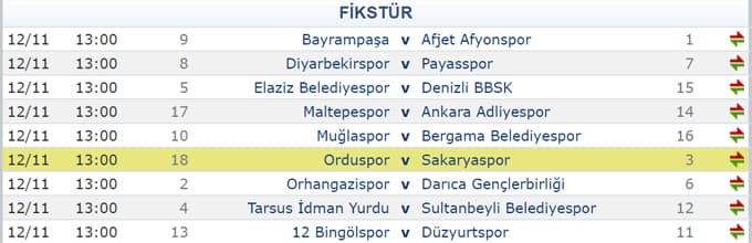 Sakaryaspor maçı canlı yayınlanacak