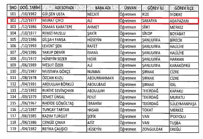 Resmi Gazete ihraç listesini yayınladı