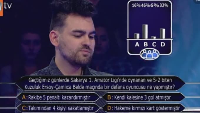 O olay Kim Milyoner Olmak İster'e soru oldu