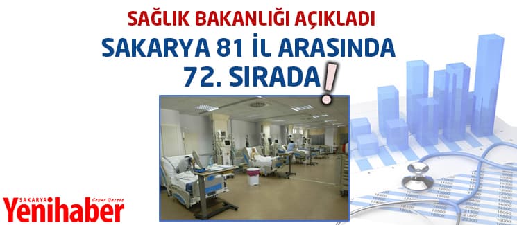 Sakarya, hasta yatağı sayısında 72.sırada!