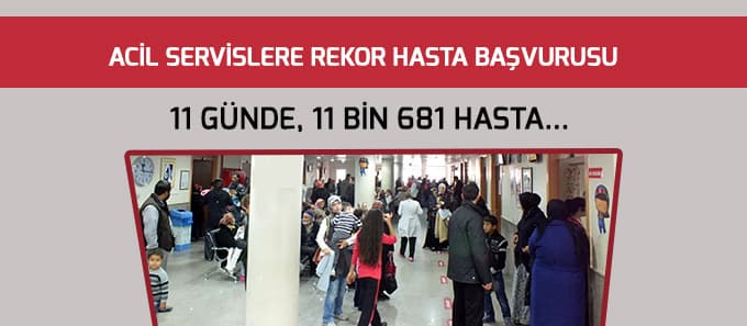11 günde toplam 11 bin 681 hasta...