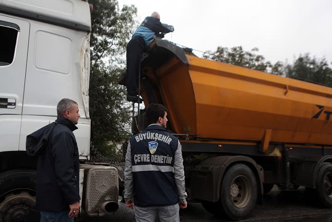 Kirliliğe sebep olan etkenler için denetim