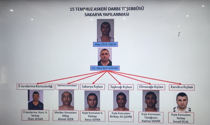 ''Askerlere ateş etmelerini ben söyledim''