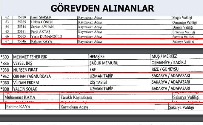 OHAL kapsamında 4 yeni KHK