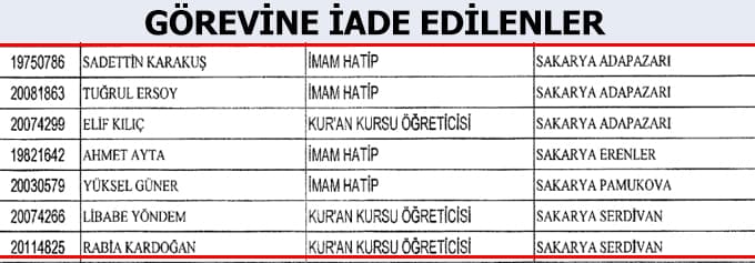 OHAL kapsamında 4 yeni KHK