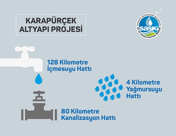 Sağlam altyapı için çalışmalar başlıyor