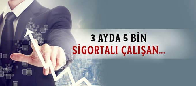 "Çalışma Hayatında Milli Seferberlik" programı