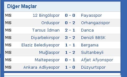 Sakaryaspor Bayrampaşa ile karşılaştı