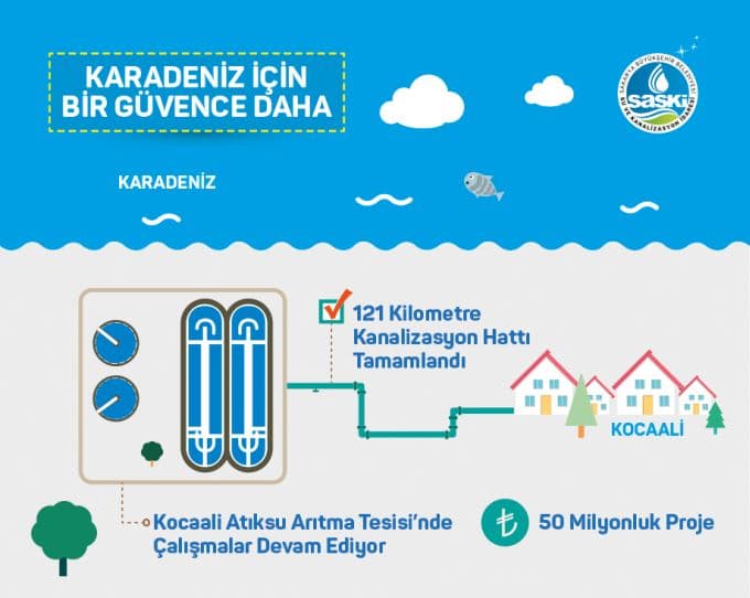 Kuzeyde bir tesis daha yükseliyor