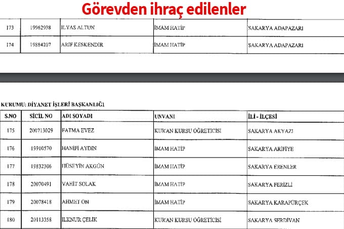 Sakarya'da bazı kamu personellerine ihraç!
