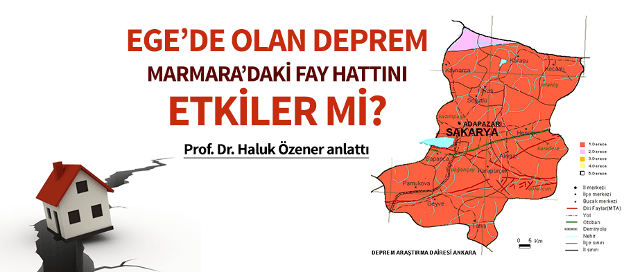 Ege'deki deprem Marmara'daki fay hattını etkiler mi?