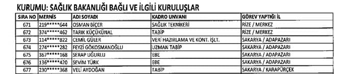 Yeni KHK yayınlandı