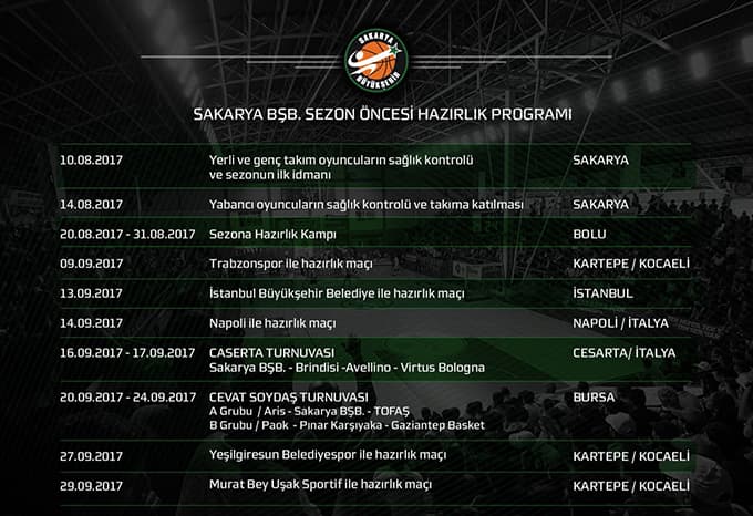 Büyükşehir Basket kampa giriyor 