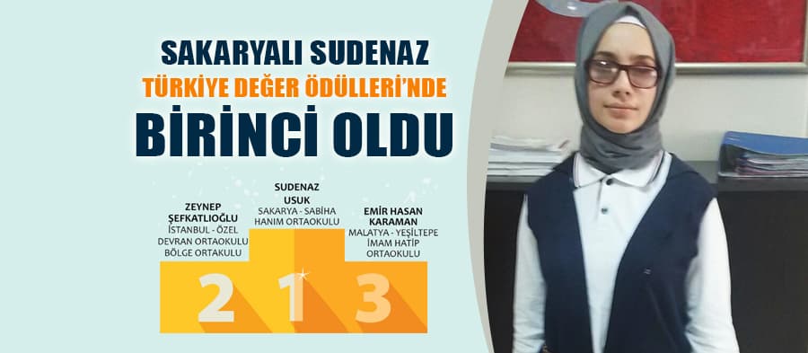 Türkiye Değer Ödülleri Yarışması'nda, birinci oldu