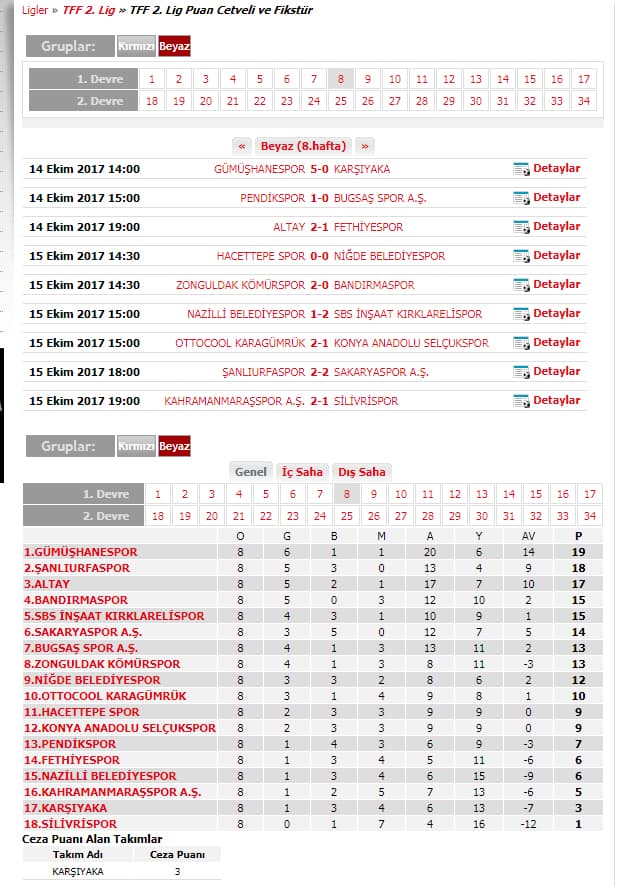 <p>&nbsp;</p><p><strong><font face="arial,helvetica,sans-serif" size="2">Gelecek hafta ma&ccedil;ları:<br /></font></strong></p>