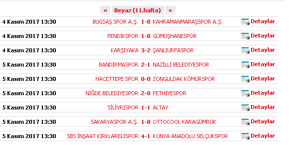 Sakaryaspor 3 puanı kaptı