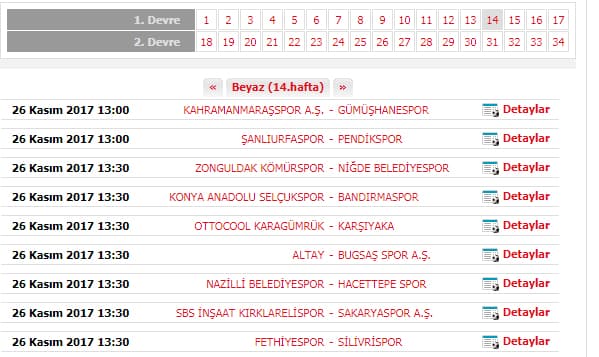 Sakaryaspor 3 puanı kaptı