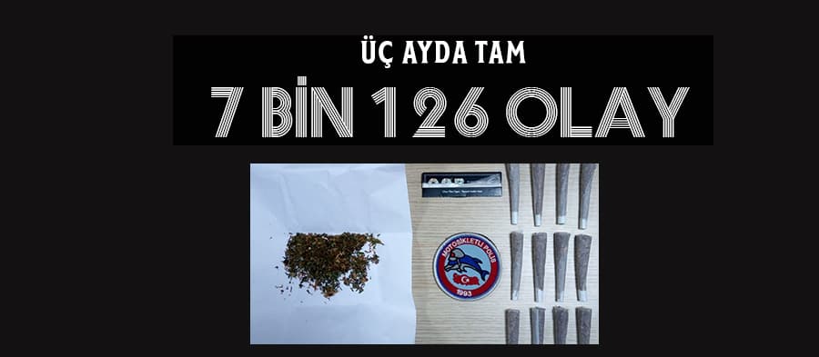 Şok uygulamalarda son 3 ayda 257 kişi tutuklandı
