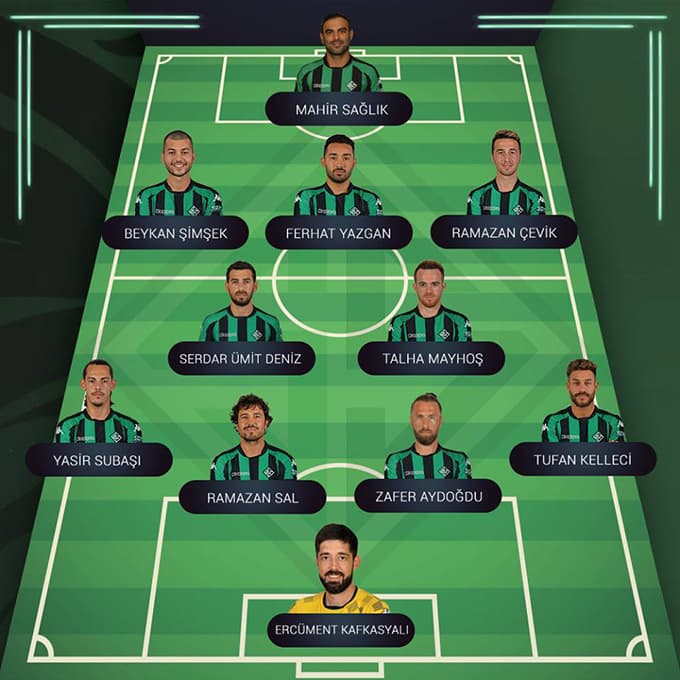 Sakaryaspor, Niğde Belediyespor ile karşılaştı