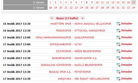 Sakaryaspor, lig sonuncusu Silivrispor ile berabere kaldı